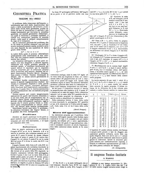 Il monitore tecnico giornale d'architettura, d'Ingegneria civile ed industriale, d'edilizia ed arti affini