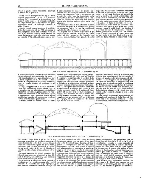 Il monitore tecnico giornale d'architettura, d'Ingegneria civile ed industriale, d'edilizia ed arti affini