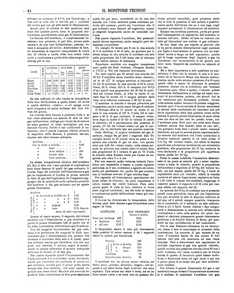 Il monitore tecnico giornale d'architettura, d'Ingegneria civile ed industriale, d'edilizia ed arti affini