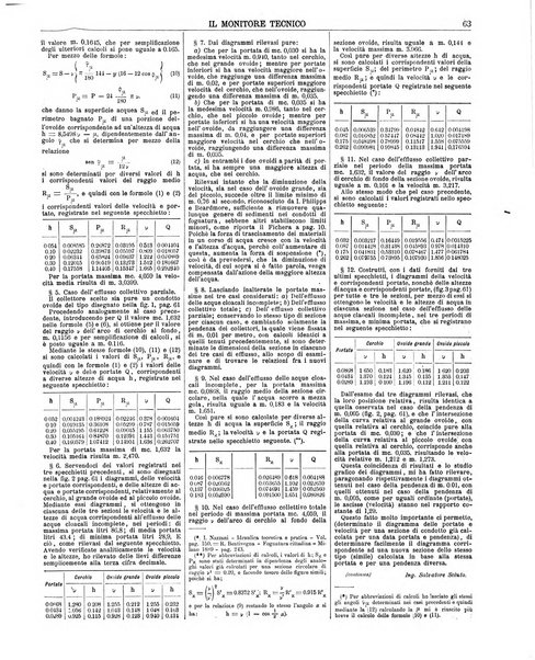 Il monitore tecnico giornale d'architettura, d'Ingegneria civile ed industriale, d'edilizia ed arti affini