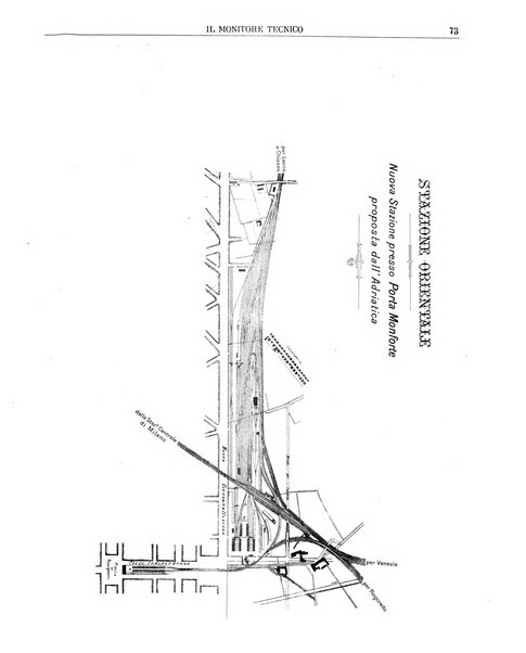 Il monitore tecnico giornale d'architettura, d'Ingegneria civile ed industriale, d'edilizia ed arti affini