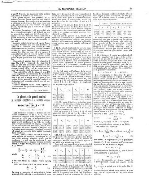 Il monitore tecnico giornale d'architettura, d'Ingegneria civile ed industriale, d'edilizia ed arti affini