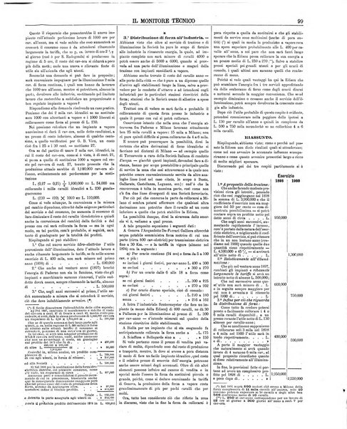 Il monitore tecnico giornale d'architettura, d'Ingegneria civile ed industriale, d'edilizia ed arti affini