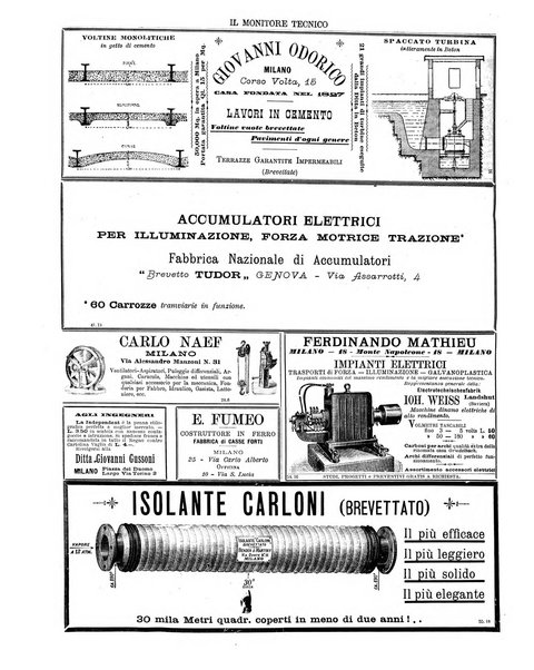 Il monitore tecnico giornale d'architettura, d'Ingegneria civile ed industriale, d'edilizia ed arti affini