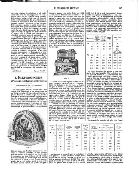 Il monitore tecnico giornale d'architettura, d'Ingegneria civile ed industriale, d'edilizia ed arti affini