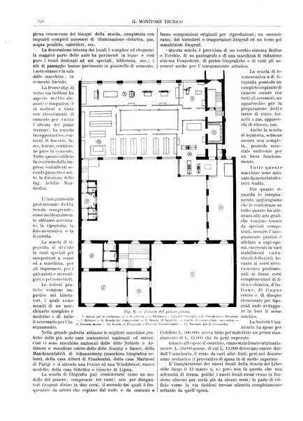 Il monitore tecnico giornale d'architettura, d'Ingegneria civile ed industriale, d'edilizia ed arti affini