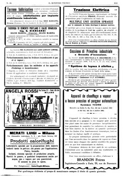 Il monitore tecnico giornale d'architettura, d'Ingegneria civile ed industriale, d'edilizia ed arti affini