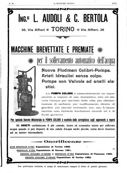 Il monitore tecnico giornale d'architettura, d'Ingegneria civile ed industriale, d'edilizia ed arti affini