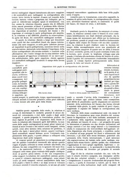 Il monitore tecnico giornale d'architettura, d'Ingegneria civile ed industriale, d'edilizia ed arti affini