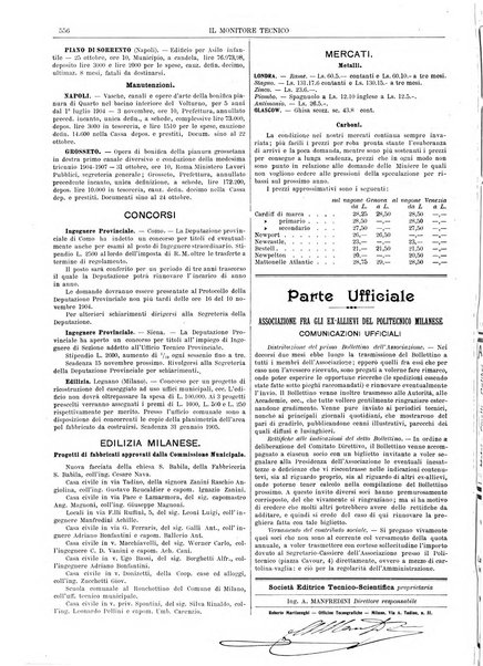 Il monitore tecnico giornale d'architettura, d'Ingegneria civile ed industriale, d'edilizia ed arti affini