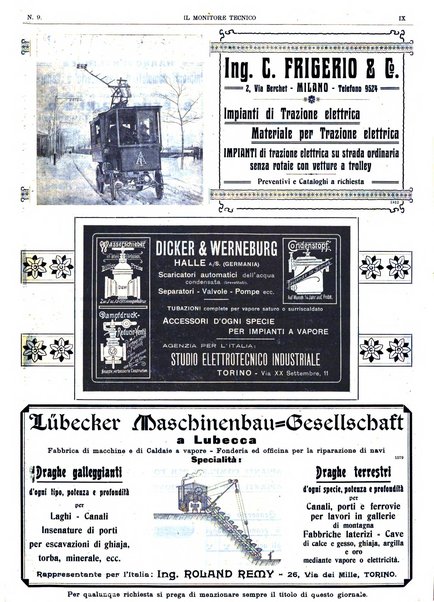 Il monitore tecnico giornale d'architettura, d'Ingegneria civile ed industriale, d'edilizia ed arti affini