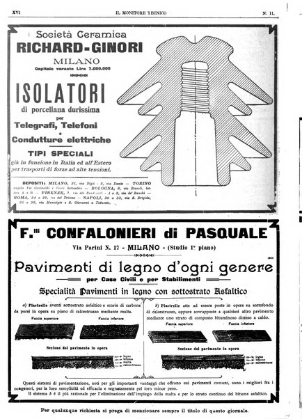 Il monitore tecnico giornale d'architettura, d'Ingegneria civile ed industriale, d'edilizia ed arti affini