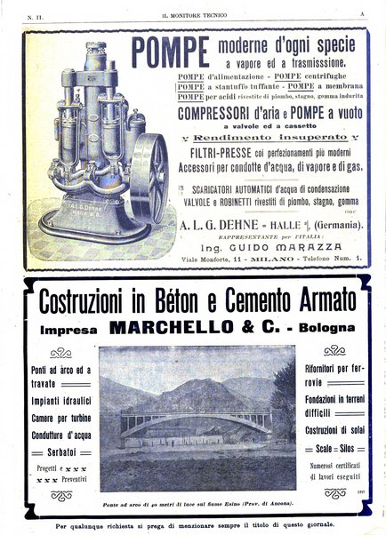 Il monitore tecnico giornale d'architettura, d'Ingegneria civile ed industriale, d'edilizia ed arti affini