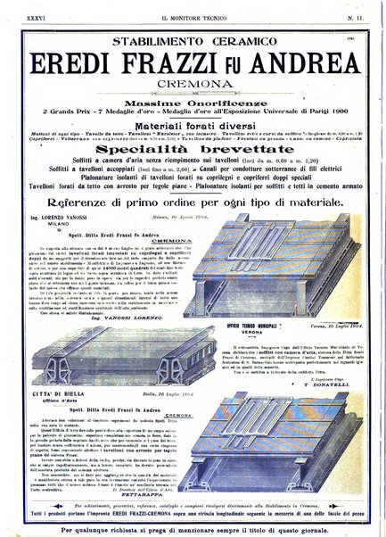 Il monitore tecnico giornale d'architettura, d'Ingegneria civile ed industriale, d'edilizia ed arti affini