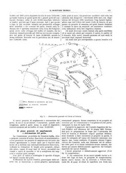 Il monitore tecnico giornale d'architettura, d'Ingegneria civile ed industriale, d'edilizia ed arti affini