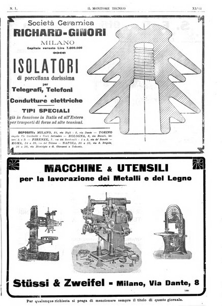 Il monitore tecnico giornale d'architettura, d'Ingegneria civile ed industriale, d'edilizia ed arti affini