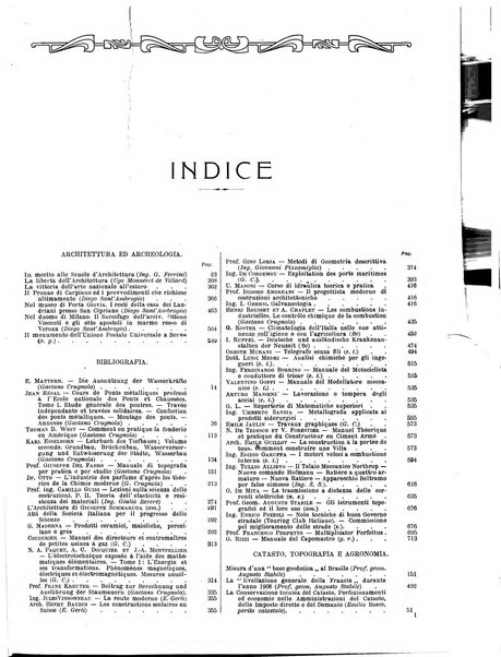 Il monitore tecnico giornale d'architettura, d'Ingegneria civile ed industriale, d'edilizia ed arti affini