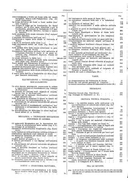 Il monitore tecnico giornale d'architettura, d'Ingegneria civile ed industriale, d'edilizia ed arti affini