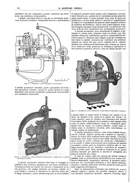 Il monitore tecnico giornale d'architettura, d'Ingegneria civile ed industriale, d'edilizia ed arti affini