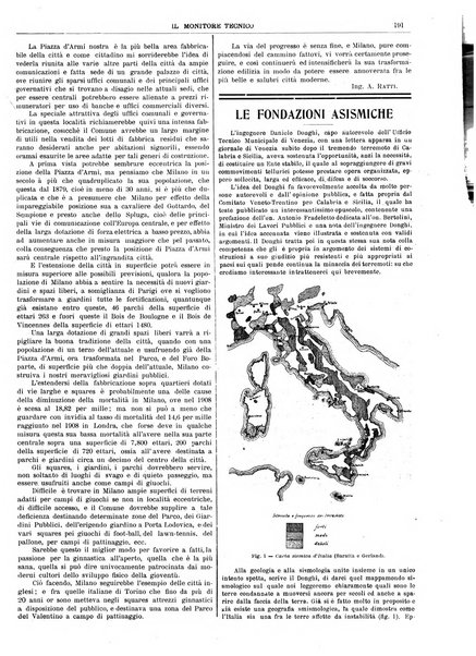 Il monitore tecnico giornale d'architettura, d'Ingegneria civile ed industriale, d'edilizia ed arti affini