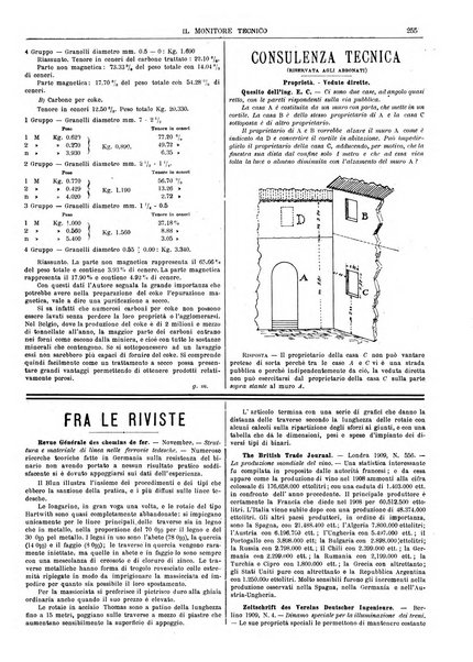 Il monitore tecnico giornale d'architettura, d'Ingegneria civile ed industriale, d'edilizia ed arti affini