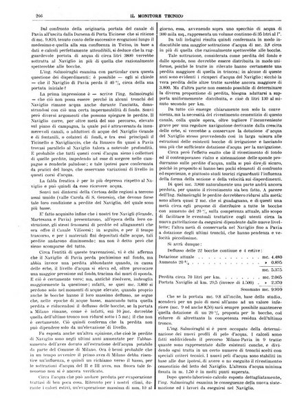 Il monitore tecnico giornale d'architettura, d'Ingegneria civile ed industriale, d'edilizia ed arti affini