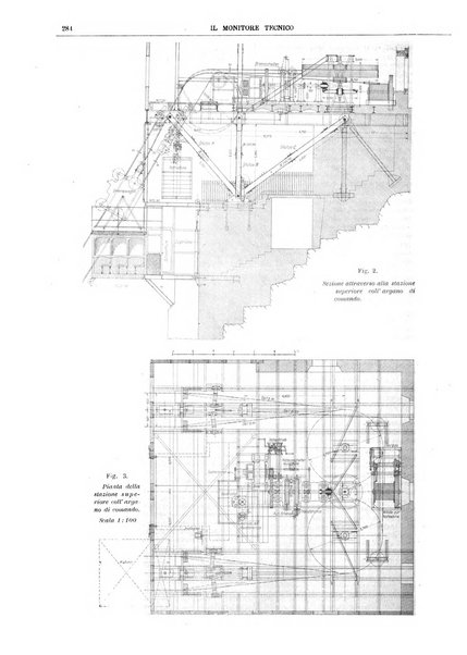 Il monitore tecnico giornale d'architettura, d'Ingegneria civile ed industriale, d'edilizia ed arti affini