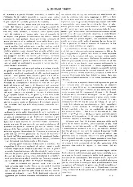 Il monitore tecnico giornale d'architettura, d'Ingegneria civile ed industriale, d'edilizia ed arti affini