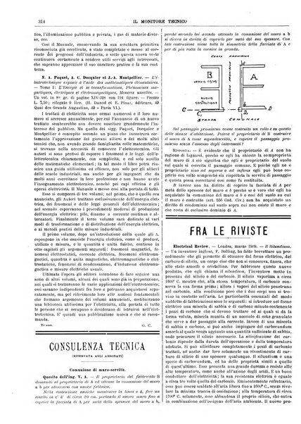 Il monitore tecnico giornale d'architettura, d'Ingegneria civile ed industriale, d'edilizia ed arti affini