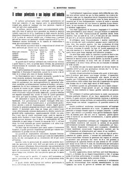 Il monitore tecnico giornale d'architettura, d'Ingegneria civile ed industriale, d'edilizia ed arti affini