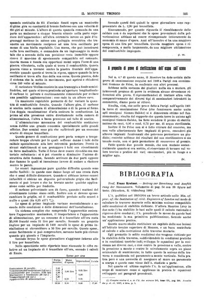 Il monitore tecnico giornale d'architettura, d'Ingegneria civile ed industriale, d'edilizia ed arti affini