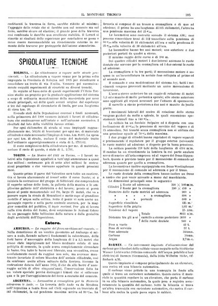 Il monitore tecnico giornale d'architettura, d'Ingegneria civile ed industriale, d'edilizia ed arti affini