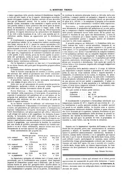 Il monitore tecnico giornale d'architettura, d'Ingegneria civile ed industriale, d'edilizia ed arti affini