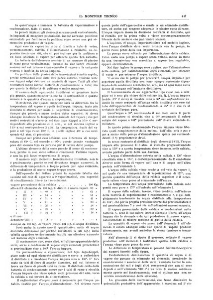 Il monitore tecnico giornale d'architettura, d'Ingegneria civile ed industriale, d'edilizia ed arti affini