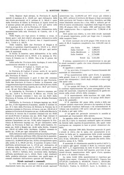 Il monitore tecnico giornale d'architettura, d'Ingegneria civile ed industriale, d'edilizia ed arti affini