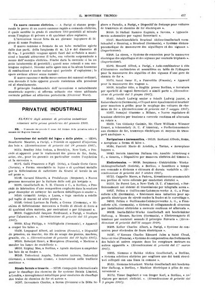 Il monitore tecnico giornale d'architettura, d'Ingegneria civile ed industriale, d'edilizia ed arti affini