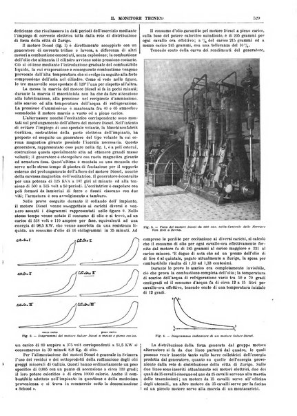 Il monitore tecnico giornale d'architettura, d'Ingegneria civile ed industriale, d'edilizia ed arti affini