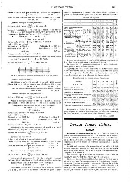 Il monitore tecnico giornale d'architettura, d'Ingegneria civile ed industriale, d'edilizia ed arti affini