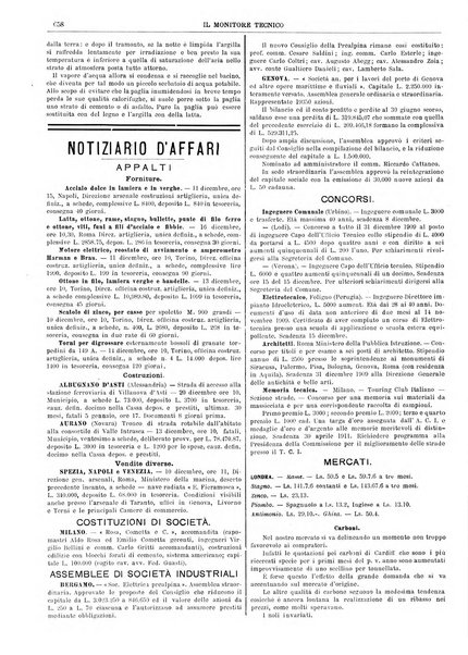 Il monitore tecnico giornale d'architettura, d'Ingegneria civile ed industriale, d'edilizia ed arti affini