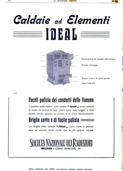 Il monitore tecnico giornale d'architettura, d'Ingegneria civile ed industriale, d'edilizia ed arti affini