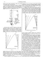 giornale/TO00189246/1909/unico/00000862