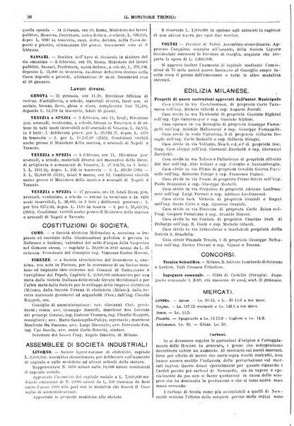 Il monitore tecnico giornale d'architettura, d'Ingegneria civile ed industriale, d'edilizia ed arti affini