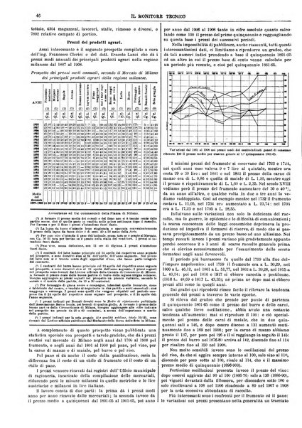 Il monitore tecnico giornale d'architettura, d'Ingegneria civile ed industriale, d'edilizia ed arti affini