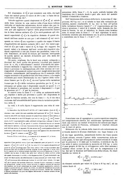 Il monitore tecnico giornale d'architettura, d'Ingegneria civile ed industriale, d'edilizia ed arti affini