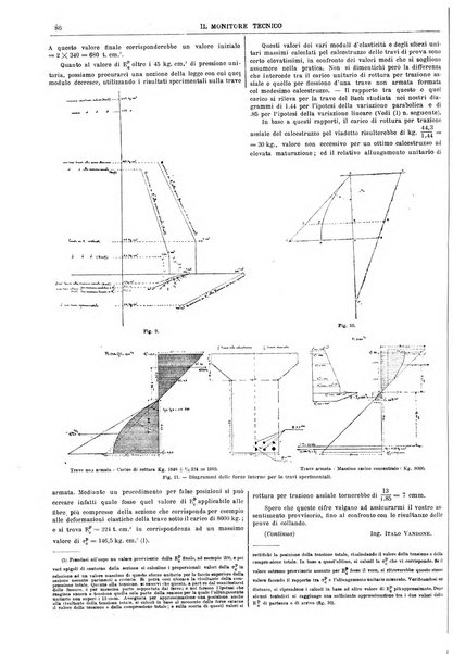 Il monitore tecnico giornale d'architettura, d'Ingegneria civile ed industriale, d'edilizia ed arti affini