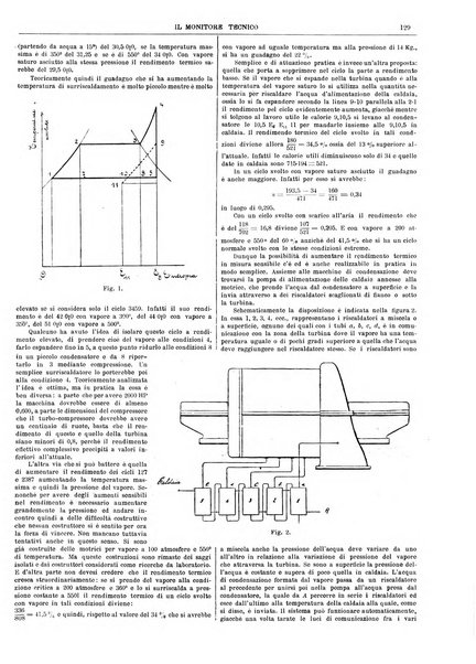 Il monitore tecnico giornale d'architettura, d'Ingegneria civile ed industriale, d'edilizia ed arti affini