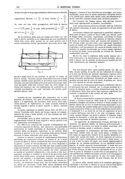 Il monitore tecnico giornale d'architettura, d'Ingegneria civile ed industriale, d'edilizia ed arti affini