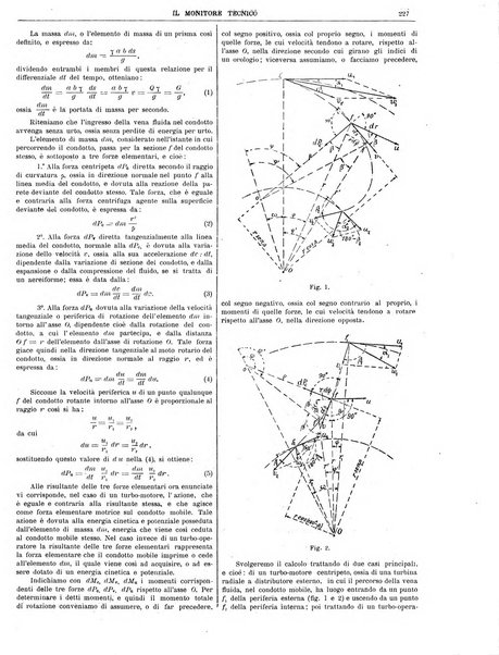 Il monitore tecnico giornale d'architettura, d'Ingegneria civile ed industriale, d'edilizia ed arti affini