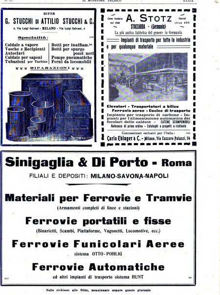 Il monitore tecnico giornale d'architettura, d'Ingegneria civile ed industriale, d'edilizia ed arti affini