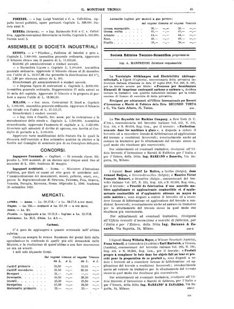 Il monitore tecnico giornale d'architettura, d'Ingegneria civile ed industriale, d'edilizia ed arti affini